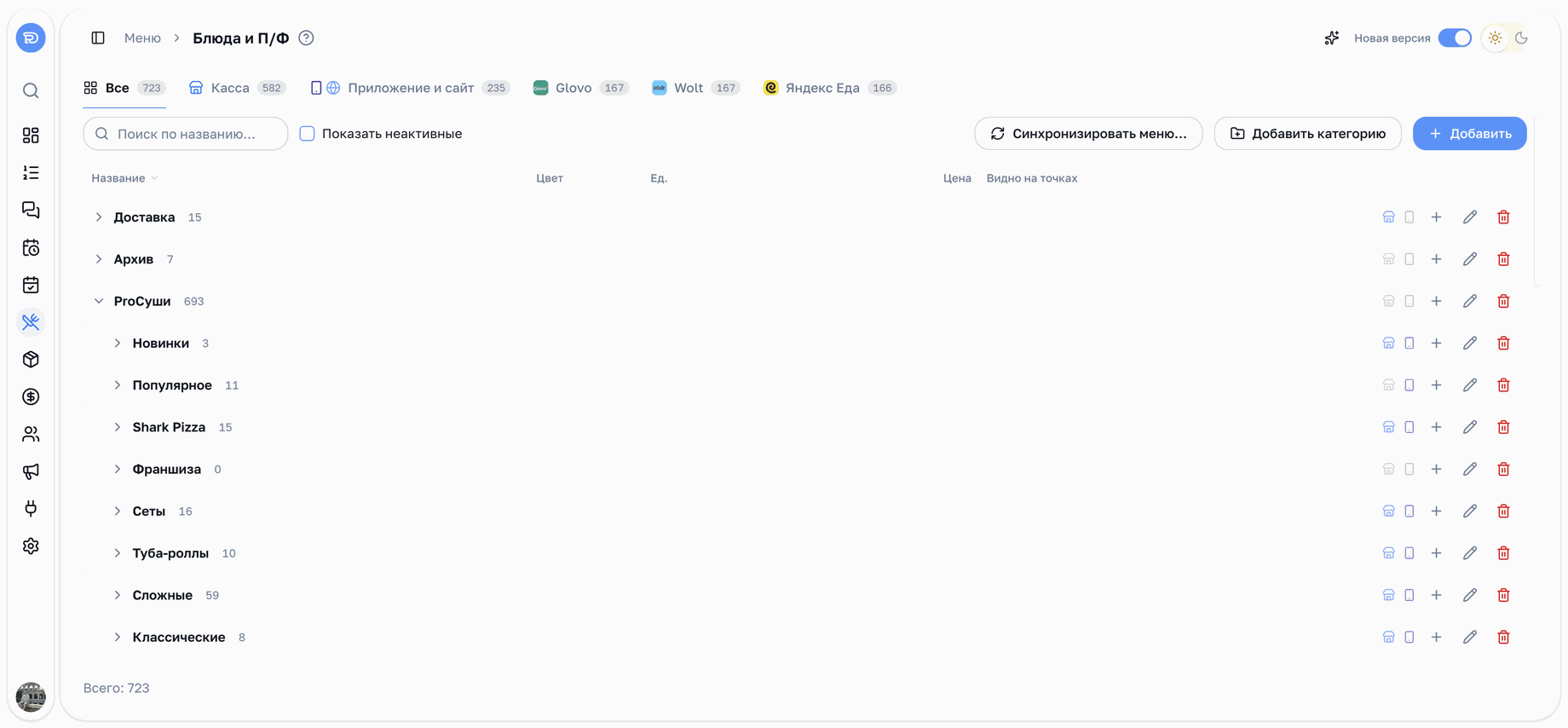 Каталог блюд: по вкладкам видно, что продаётся на кассе, в приложении и у каждого агрегатора